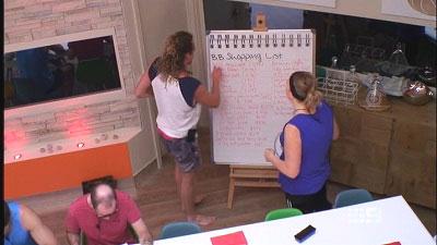 Big Brother AU – Episode 5