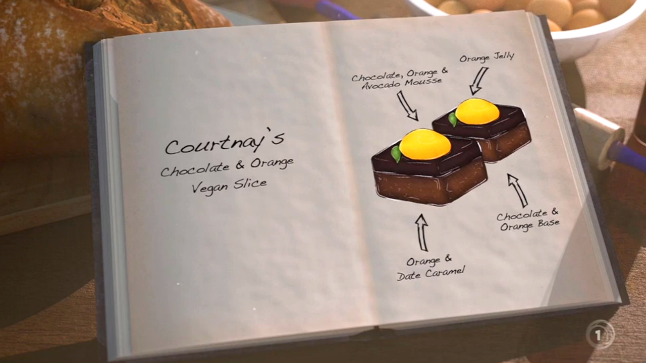The Great Kiwi Bake Off 3-5